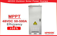 Remote Monitoring Telecom Solar Power Systems For Emergency Lighting / Communications